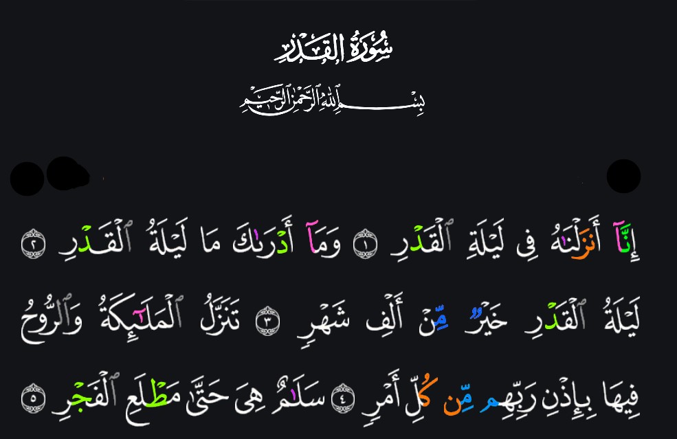 Surah Qadr in Roman English